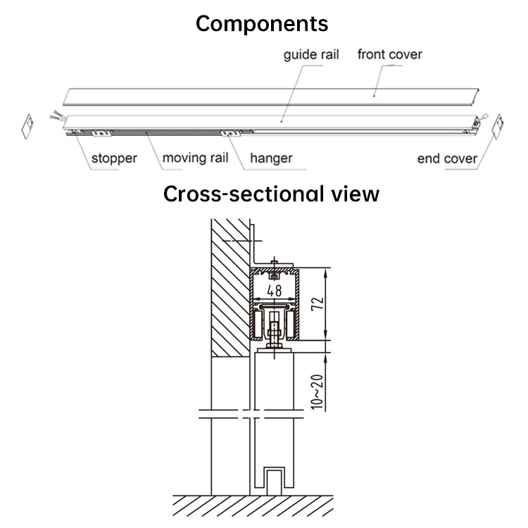 Installation Example