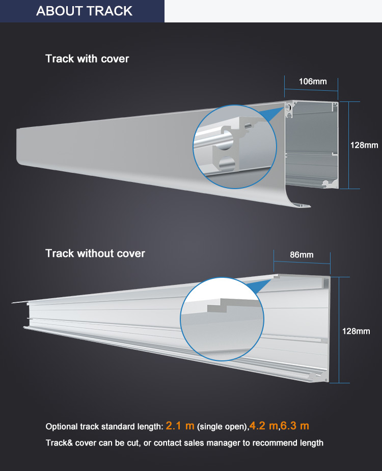 Turtech Smart Automation for Sliding Door