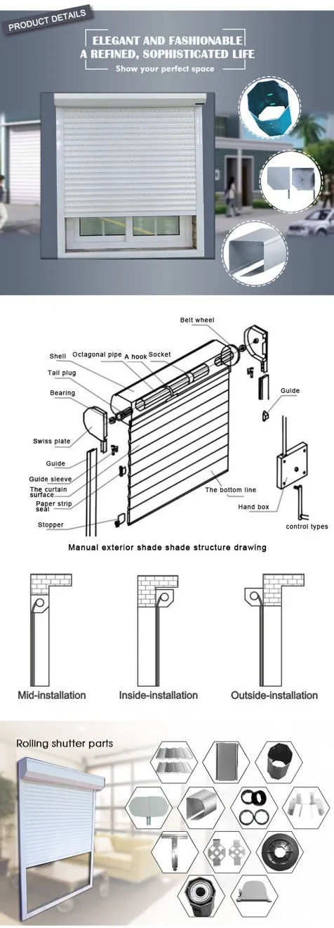 Residential Automatic Rolling Garage Door