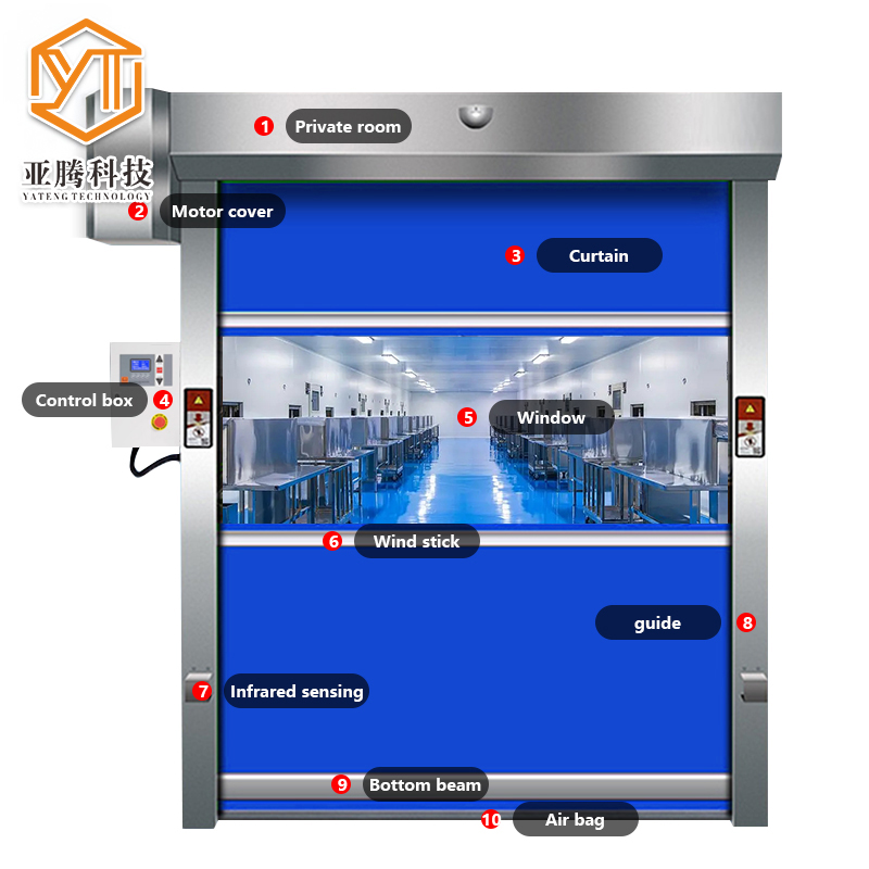 YT High-Speed Automatic Shutter Industrial Rapid PVC Roll-Up Door Remote Controlled ISO/CE Certified for Warehouse Use