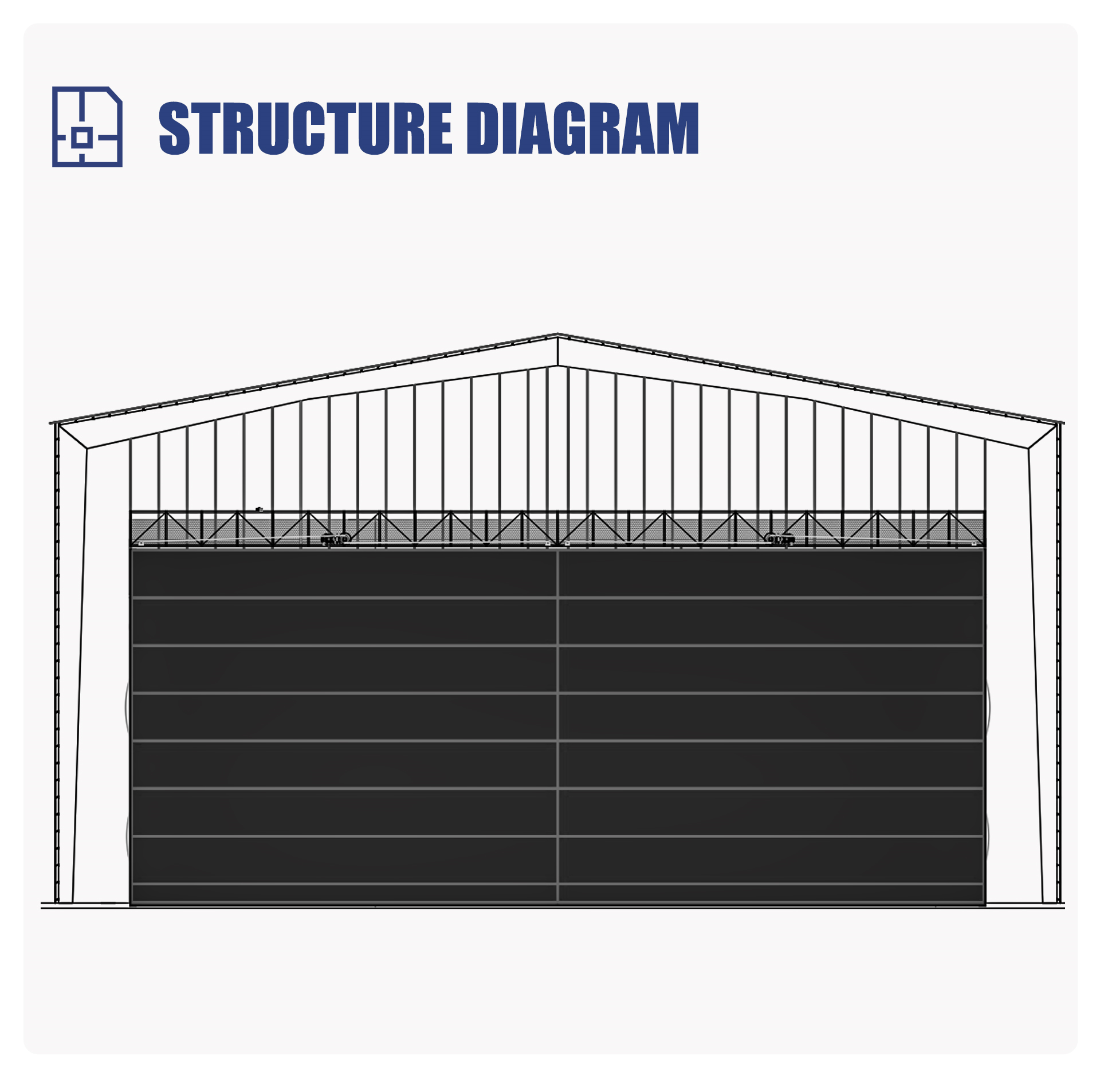 Structure Diagram