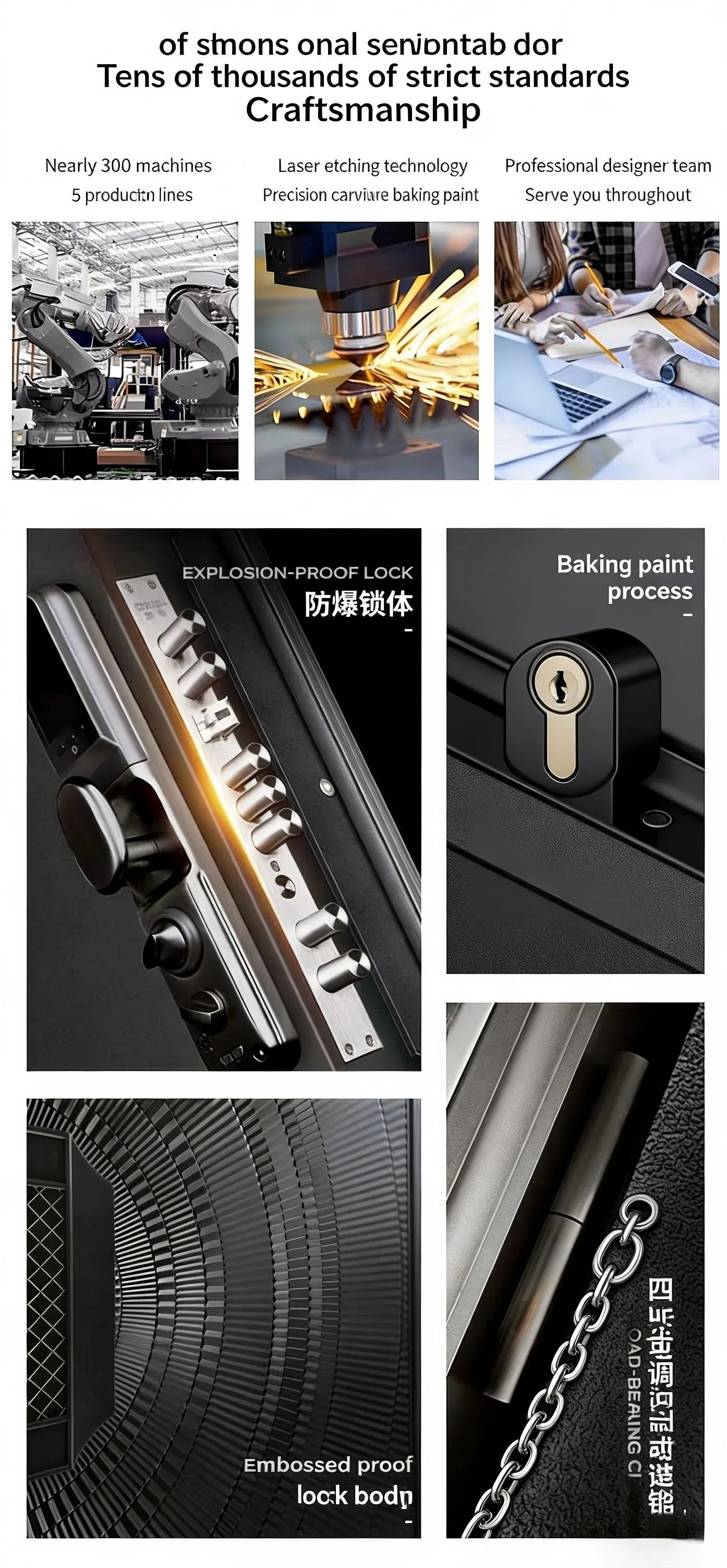 Bespoke Shieldguard Entryway: Top Quality Customized Security Solution