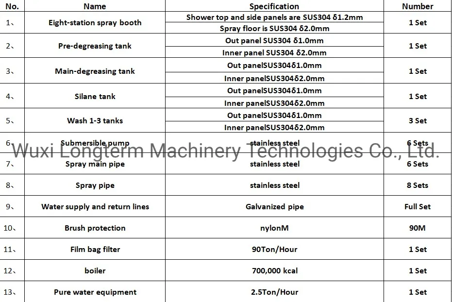 Pure Water Equipment