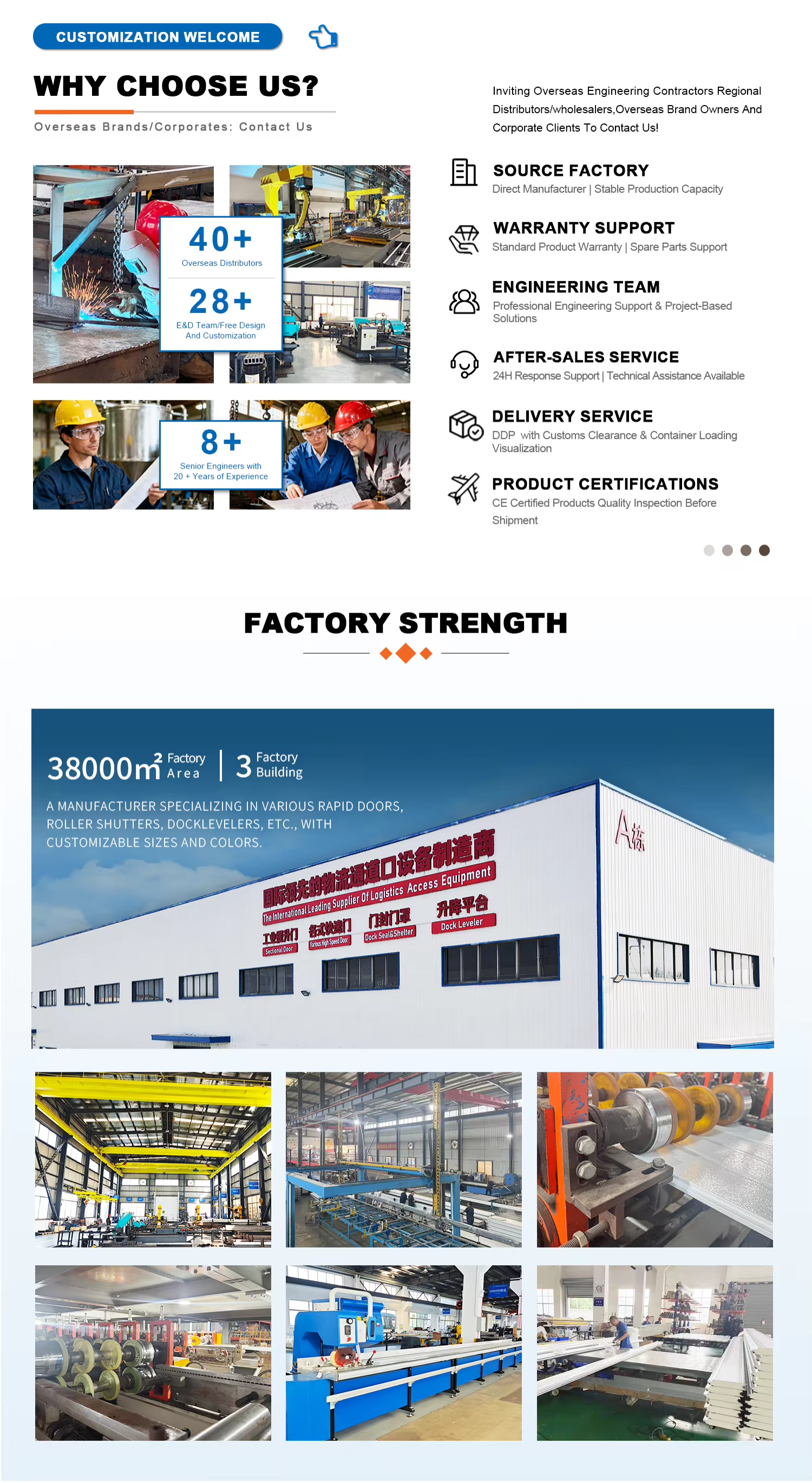 Warehouse Entrance Solutions