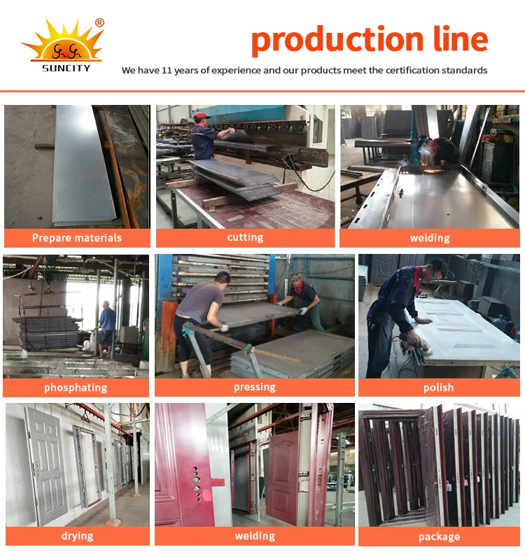 Factory Process