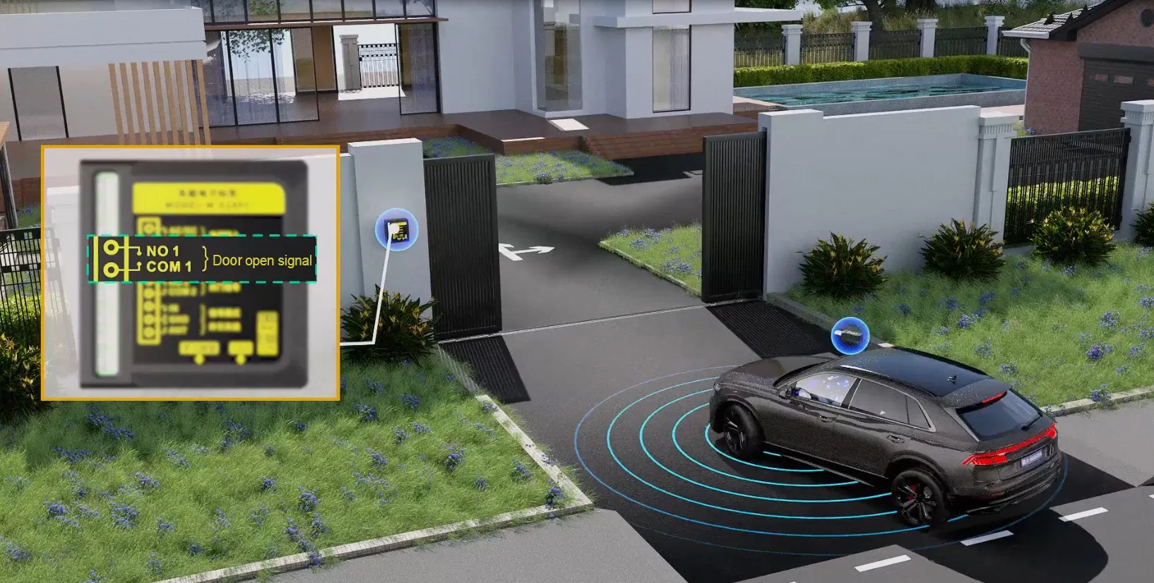 RFID Vehicle Tags Access Control Solutions for Enhanced Security