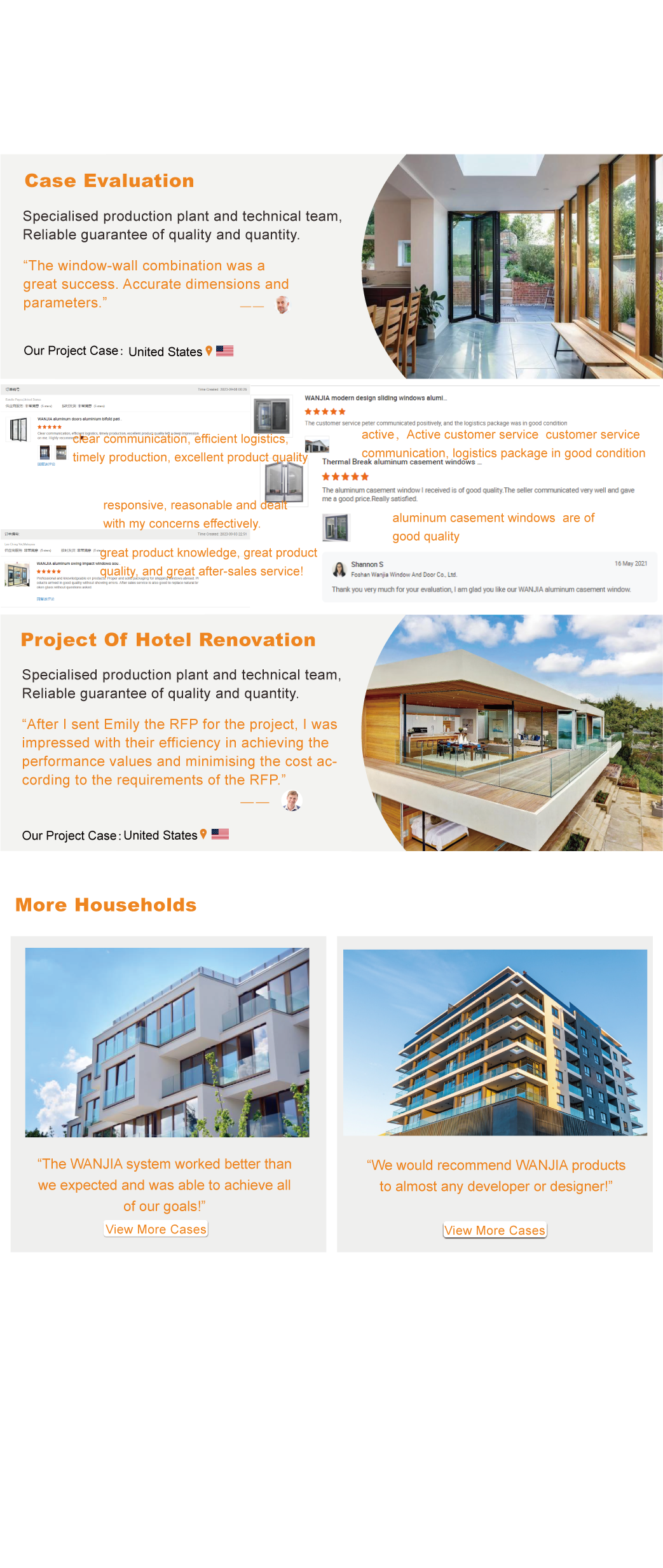 Projects