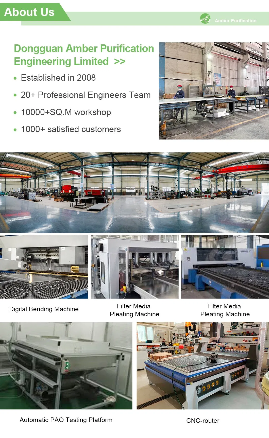 Efficient Cleanroom HVAC System for ISO 5, 6, 7, 8 Applications