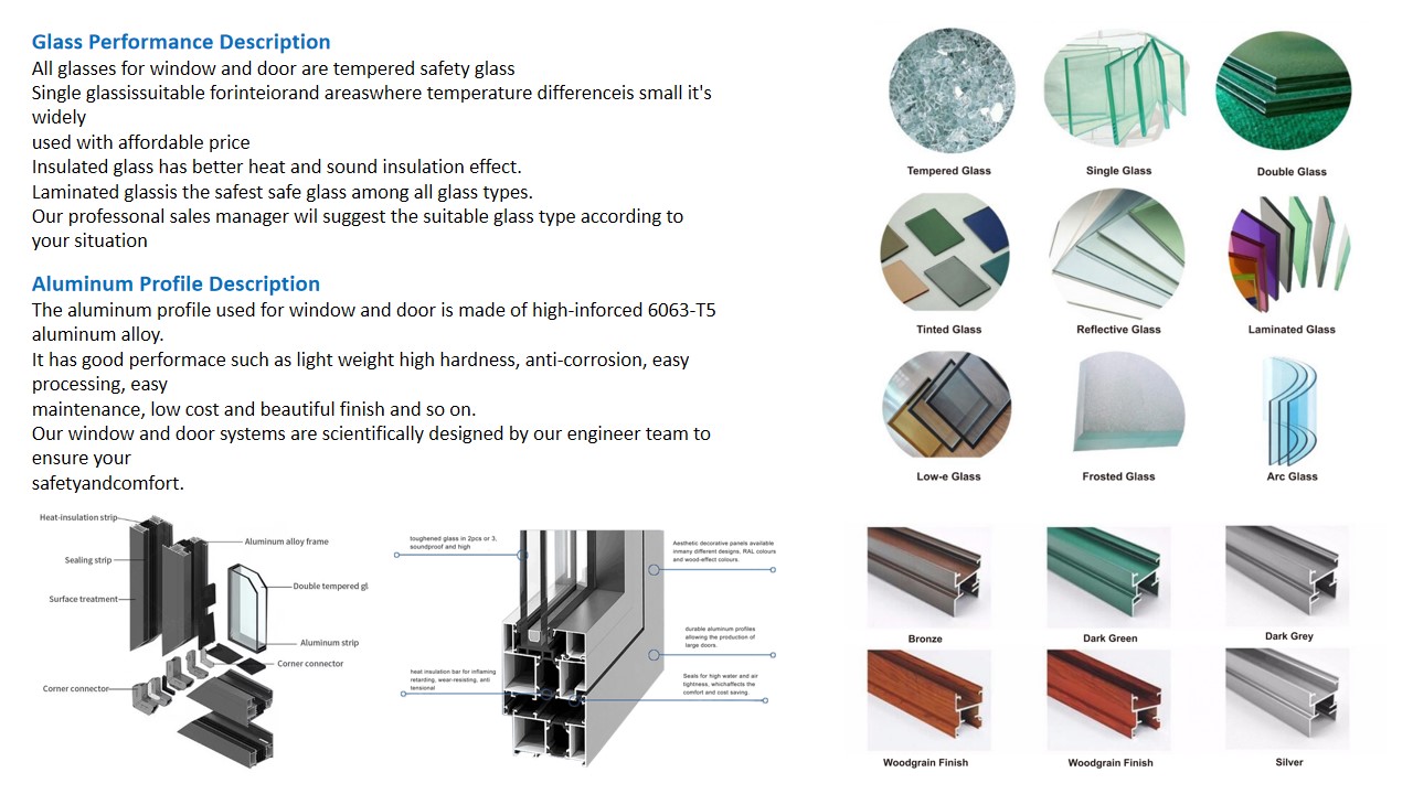 Modern Doors and Windows Aluminum Alloy System for House & Hotel Exterior Applications