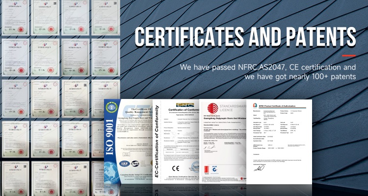 Certificates