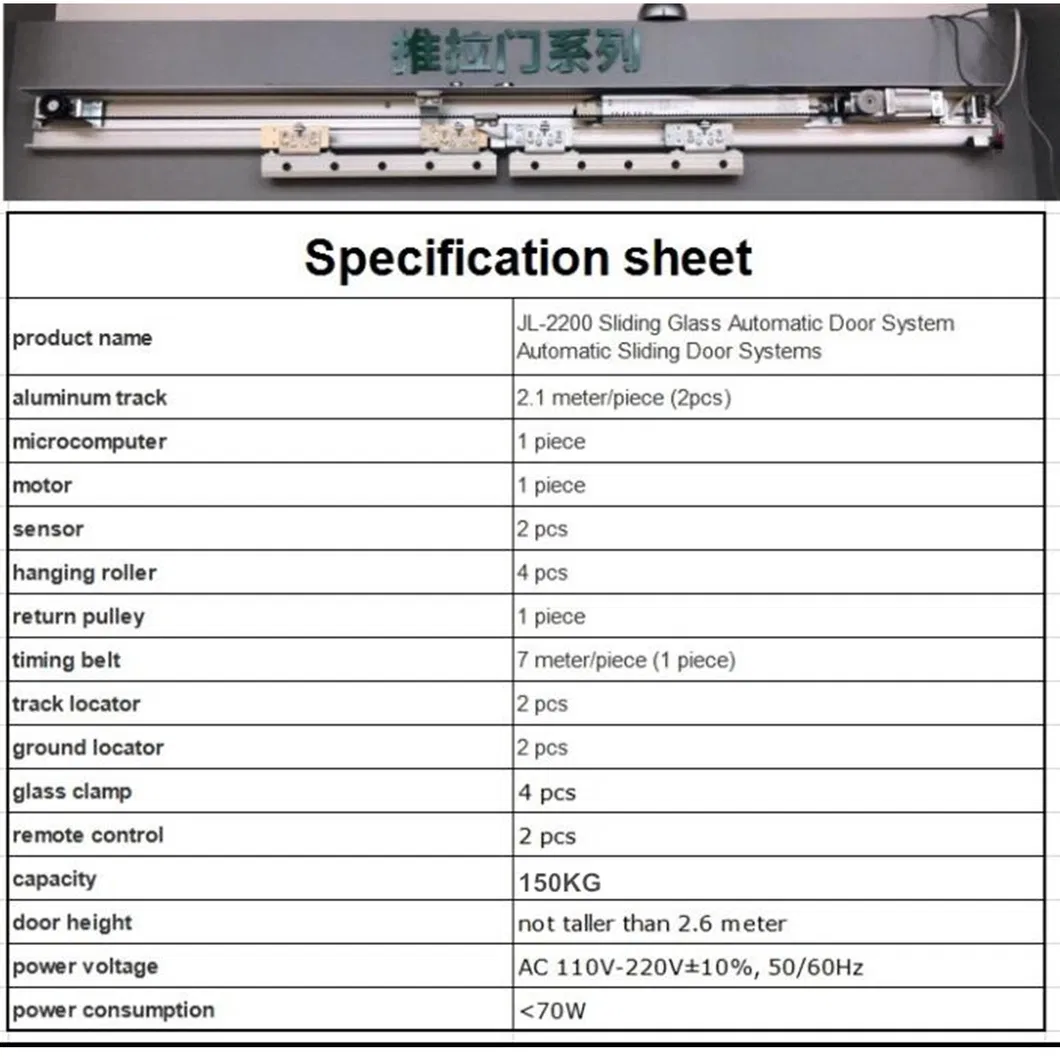 Automatic Sliding Door System 2