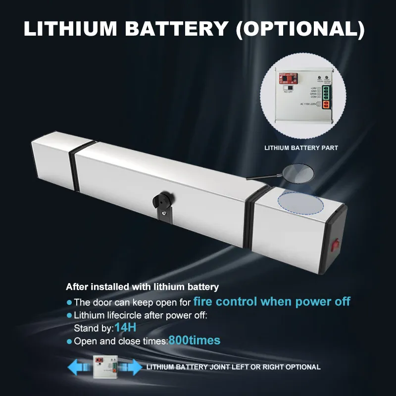 Automatic Swing Door SW100slim Full Range Voltage 100kg Lifting Capacity Smart Home Automation