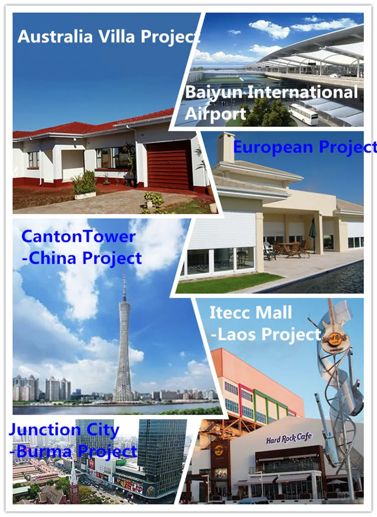 Project Cases