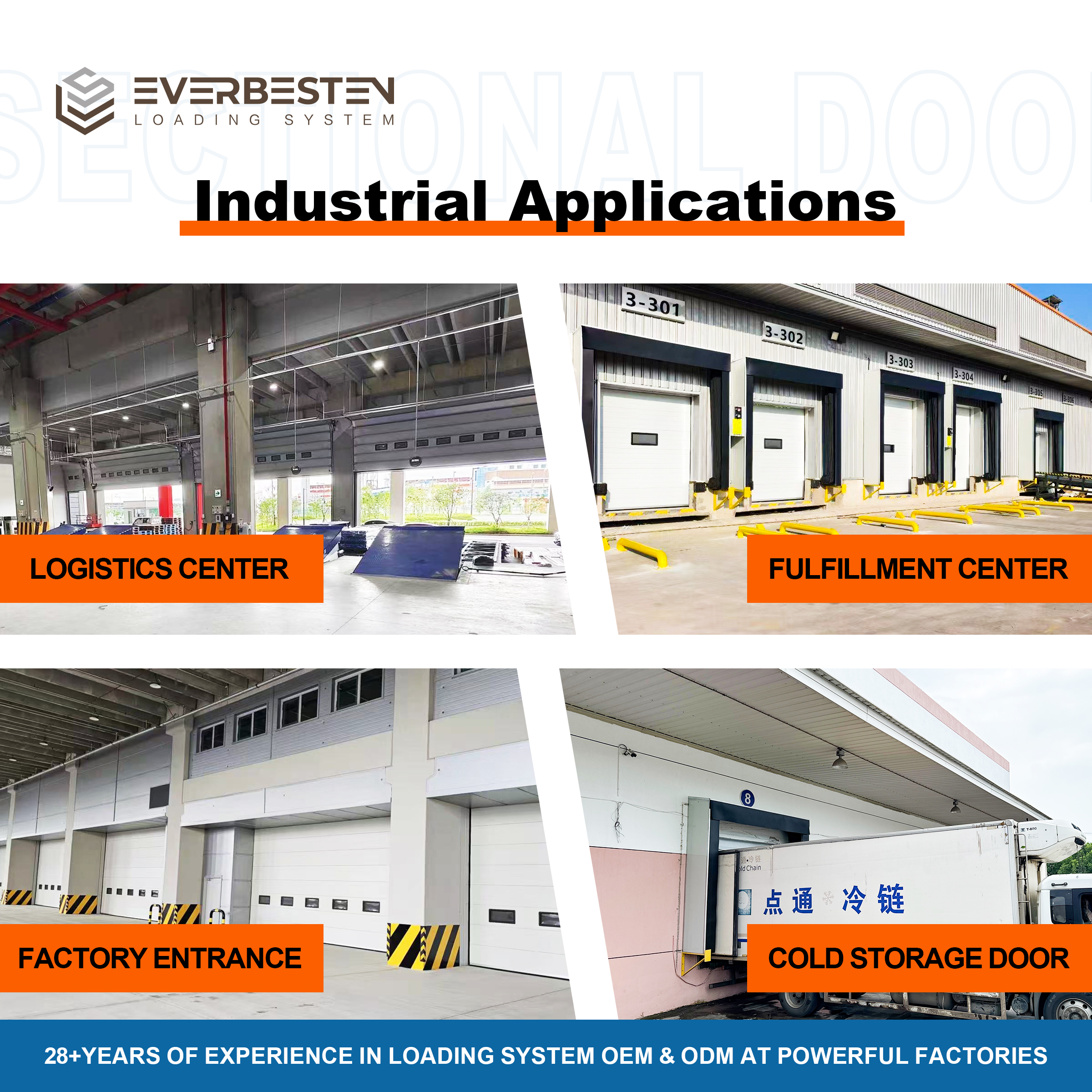 Sectional Door Insulated Steel Warehouse Overhead Door for Loading Dock Logistics Center and Factory Applications