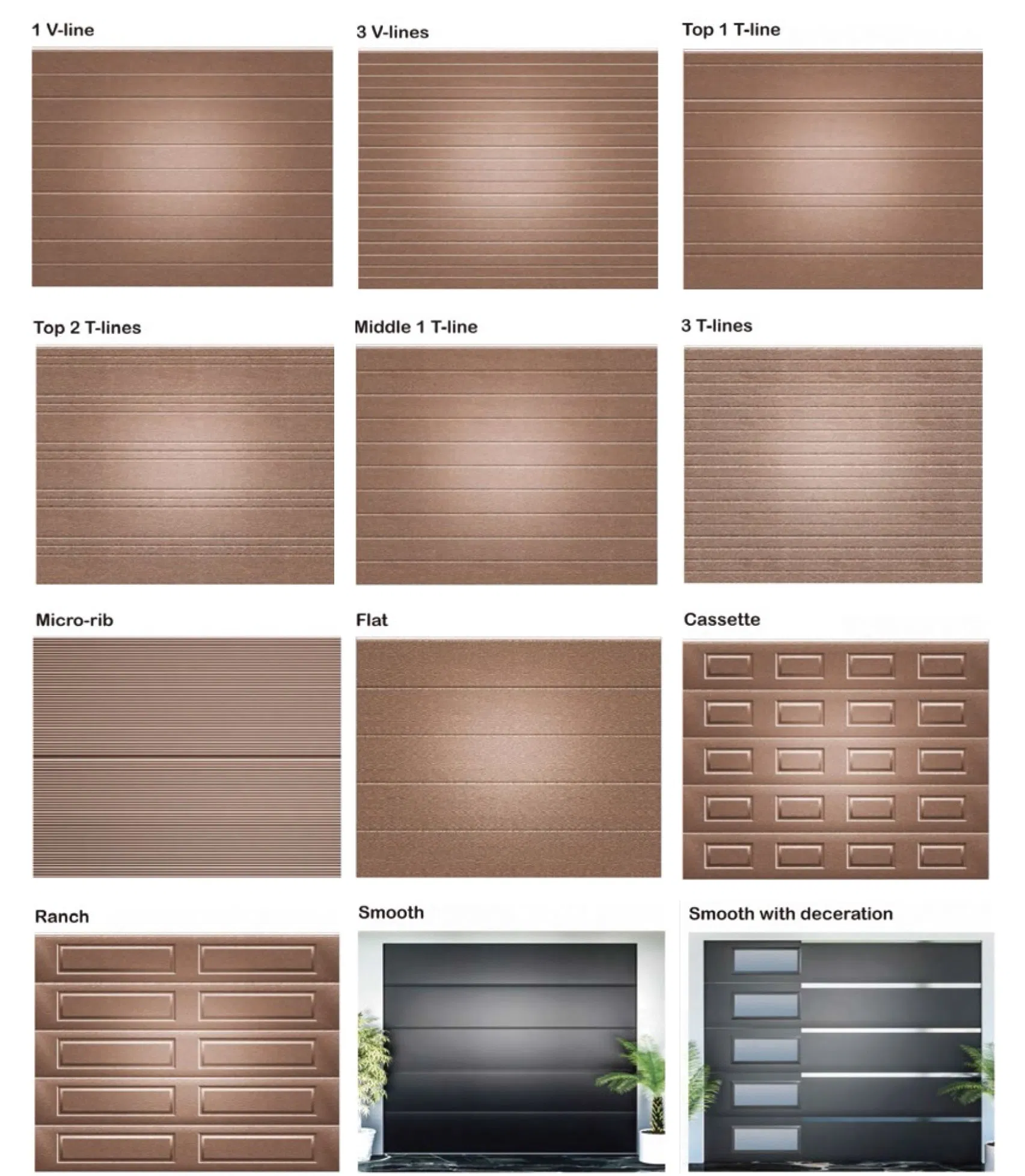 Pattern Options