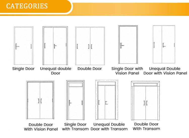 Door Style 3