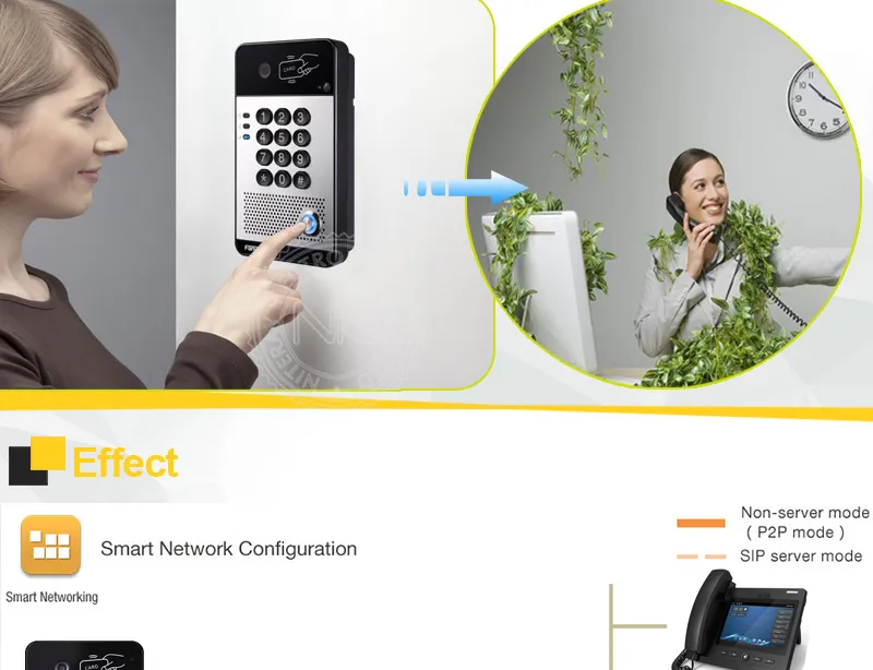 SIP Video Door Phone Intercom System