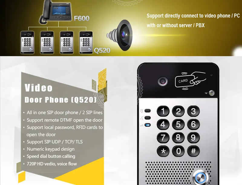 SIP Video Door Phone Intercom System