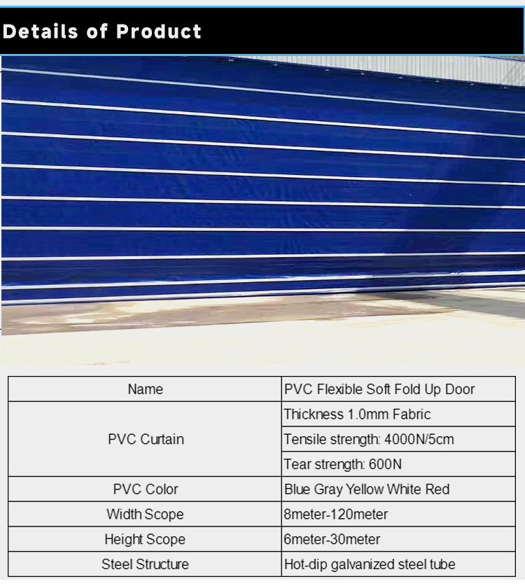 Industrial Door Application