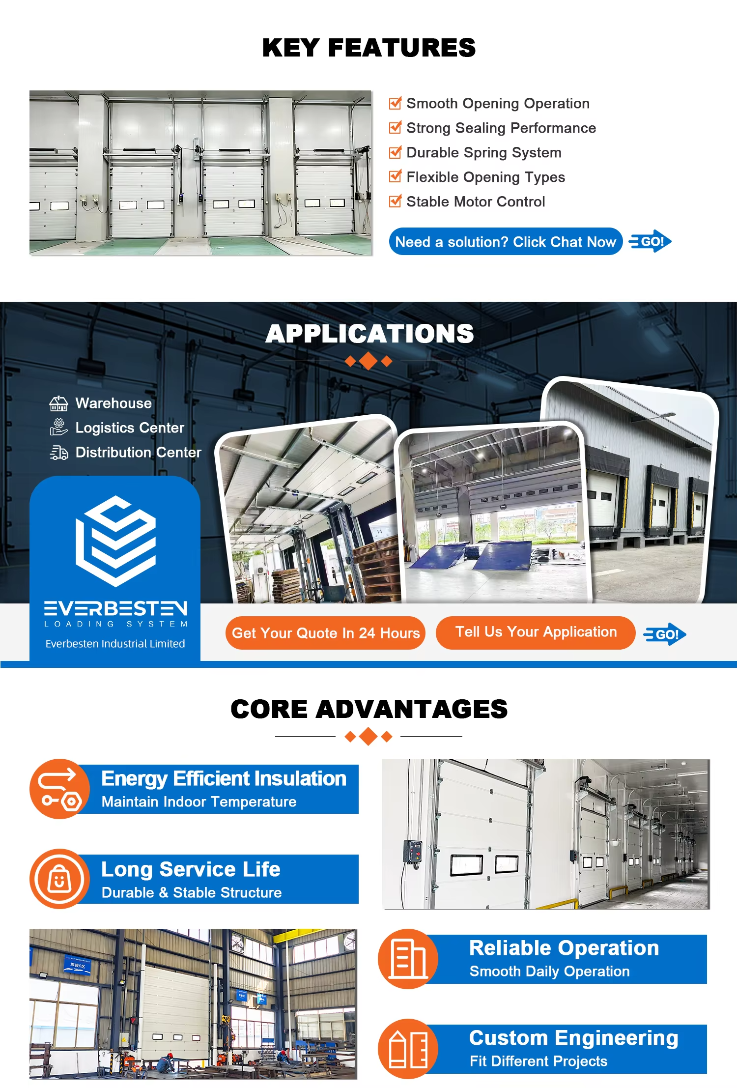Logistics Center Door