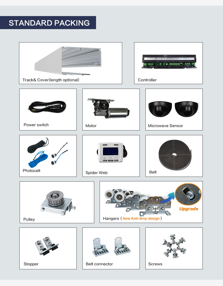 Stable and Silent Automatic Sliding Door System
