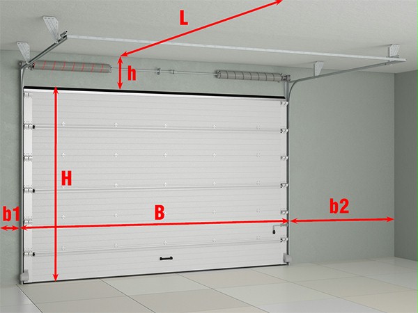 Measurement diagram