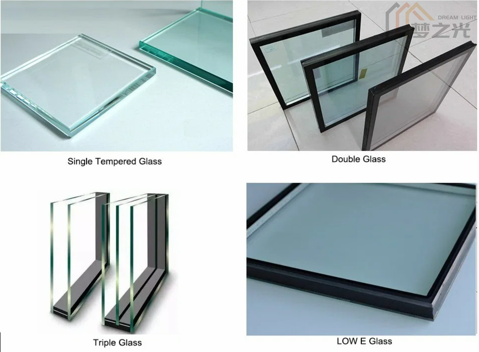 Glass configuration