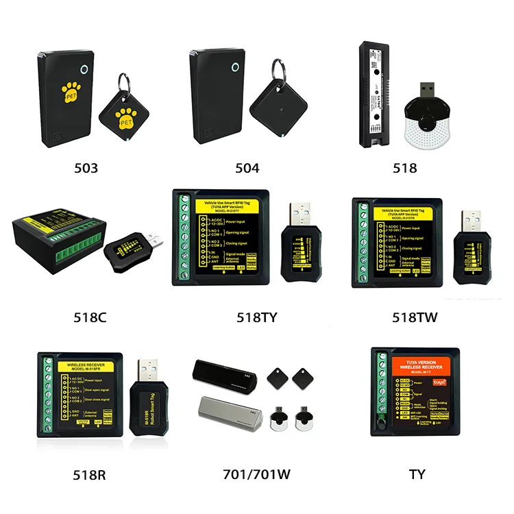 RFID Vehicle Tag Installation Guidelines