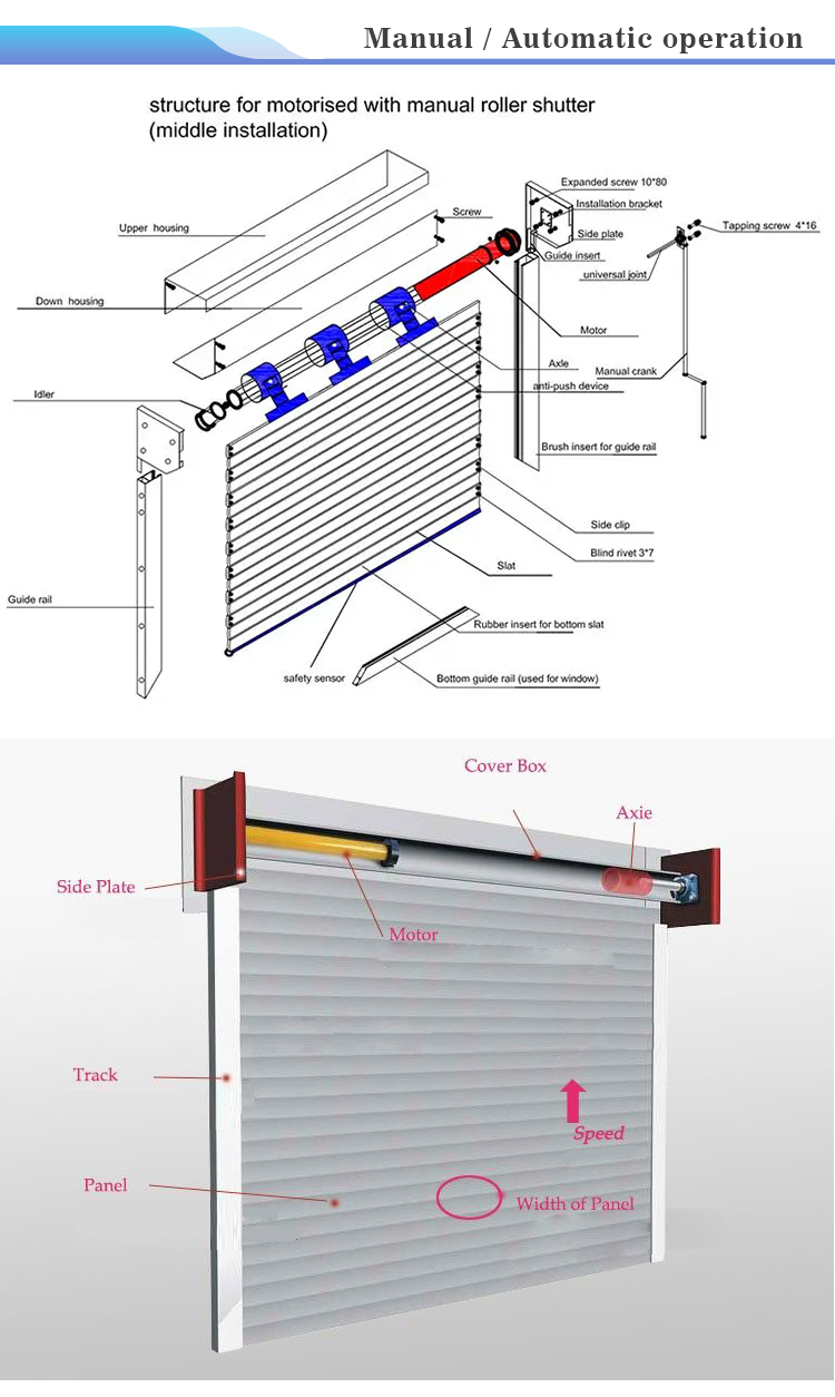 Manufacturing Detail