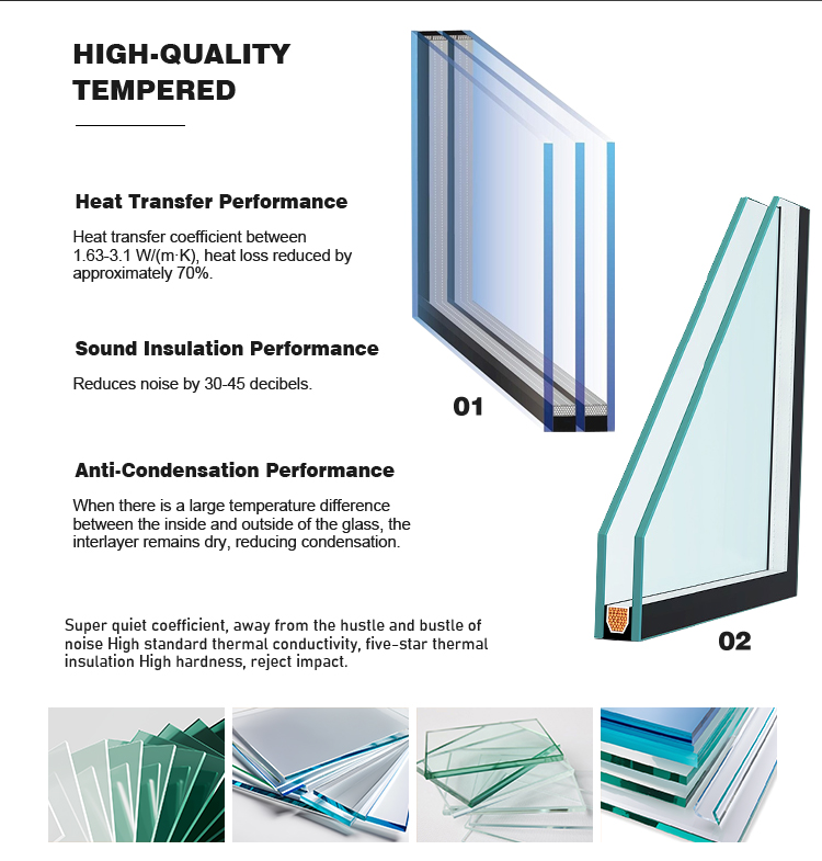 Product Detail View 1