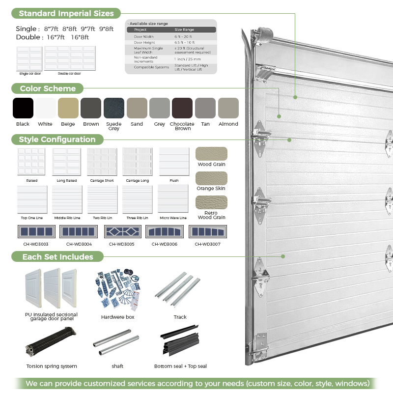 Wholesale Steel Line Electric Garage Door With Pedestrian Door Double 16 X 7 Automation Overhead Door Puerta Garaje Enrollable