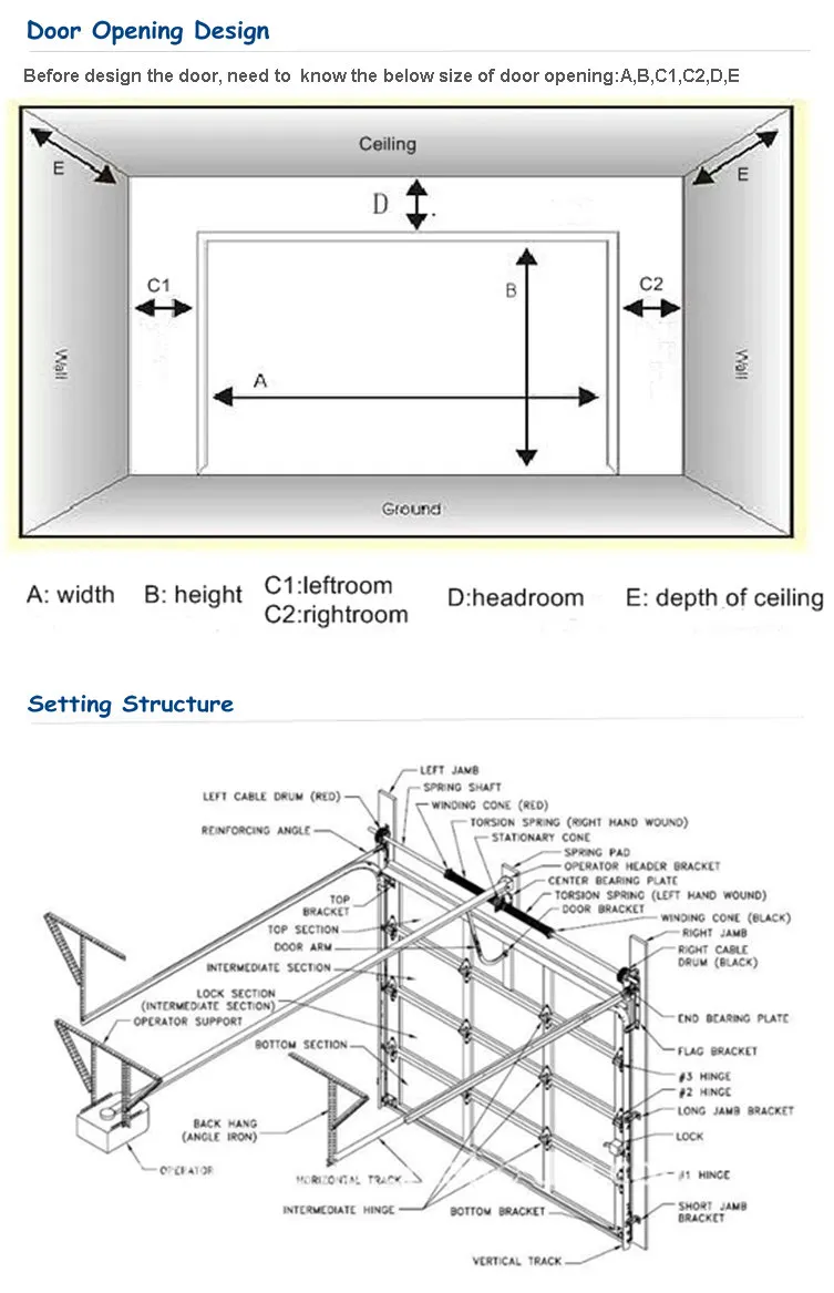 Door Feature 4