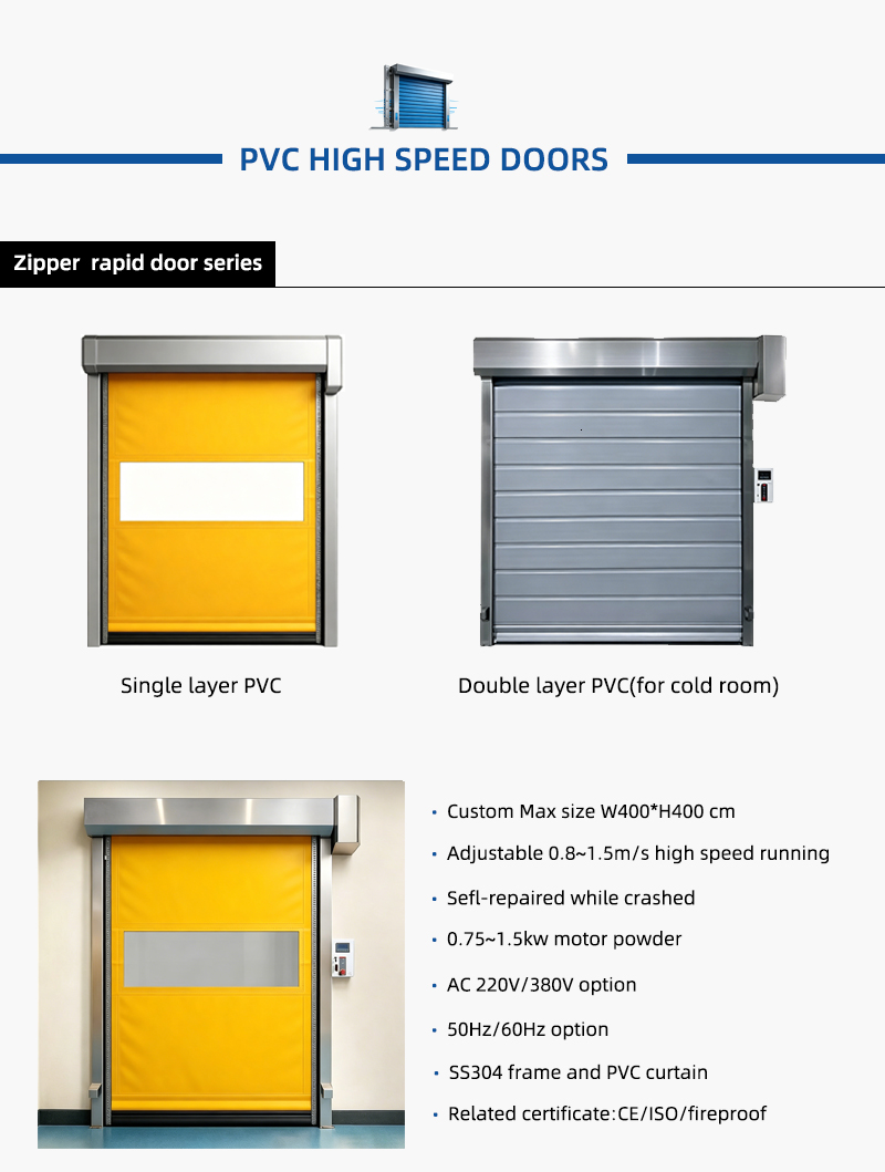 Windproof Self-repairing Automatic PVC High Speed Door For Logistics Warehouse Industrial Fast Roll Up Door