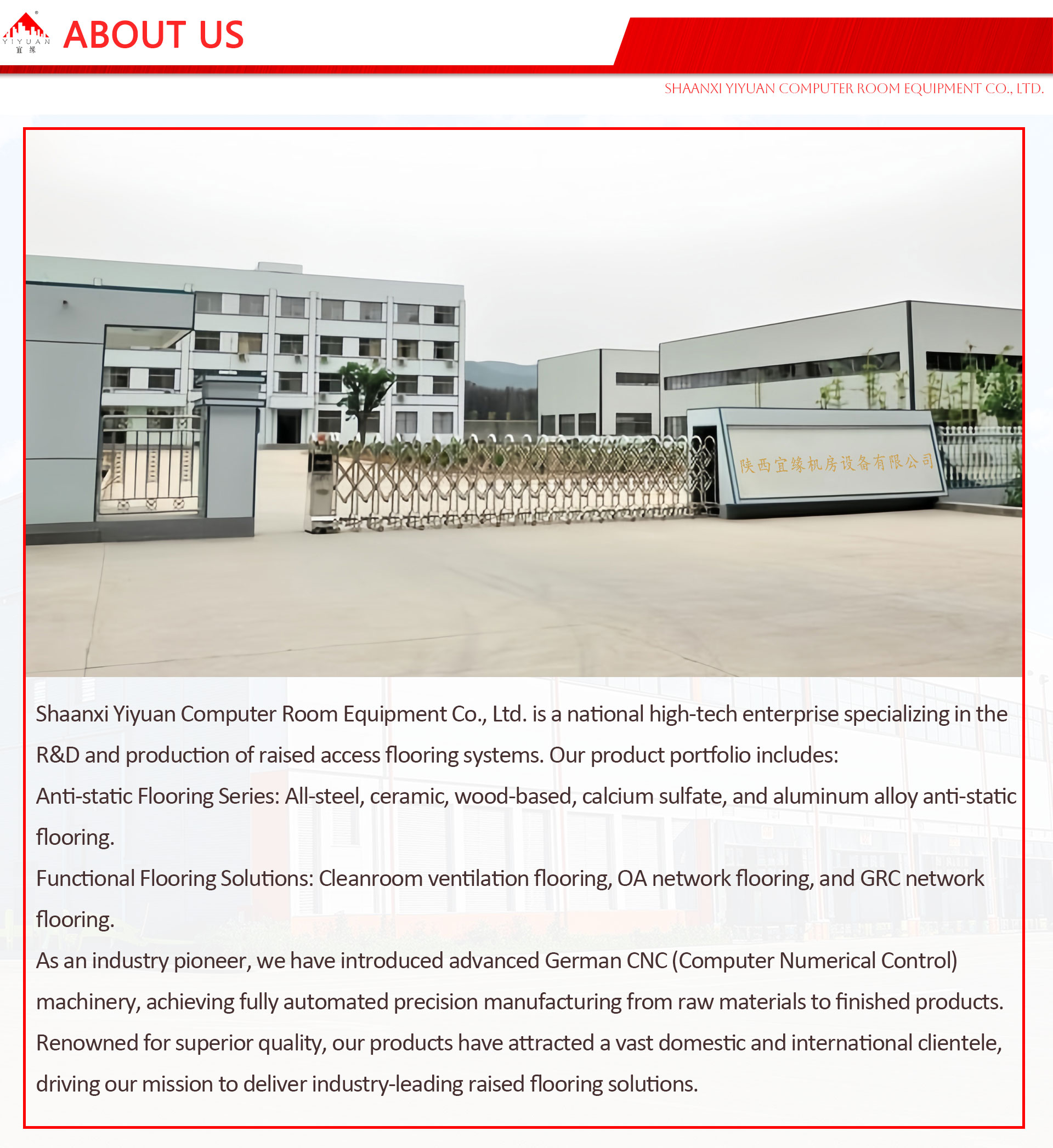 Factory Overview