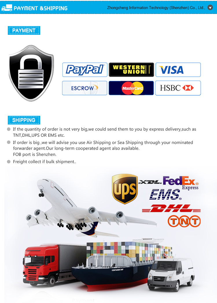FAQ Graphic 2
