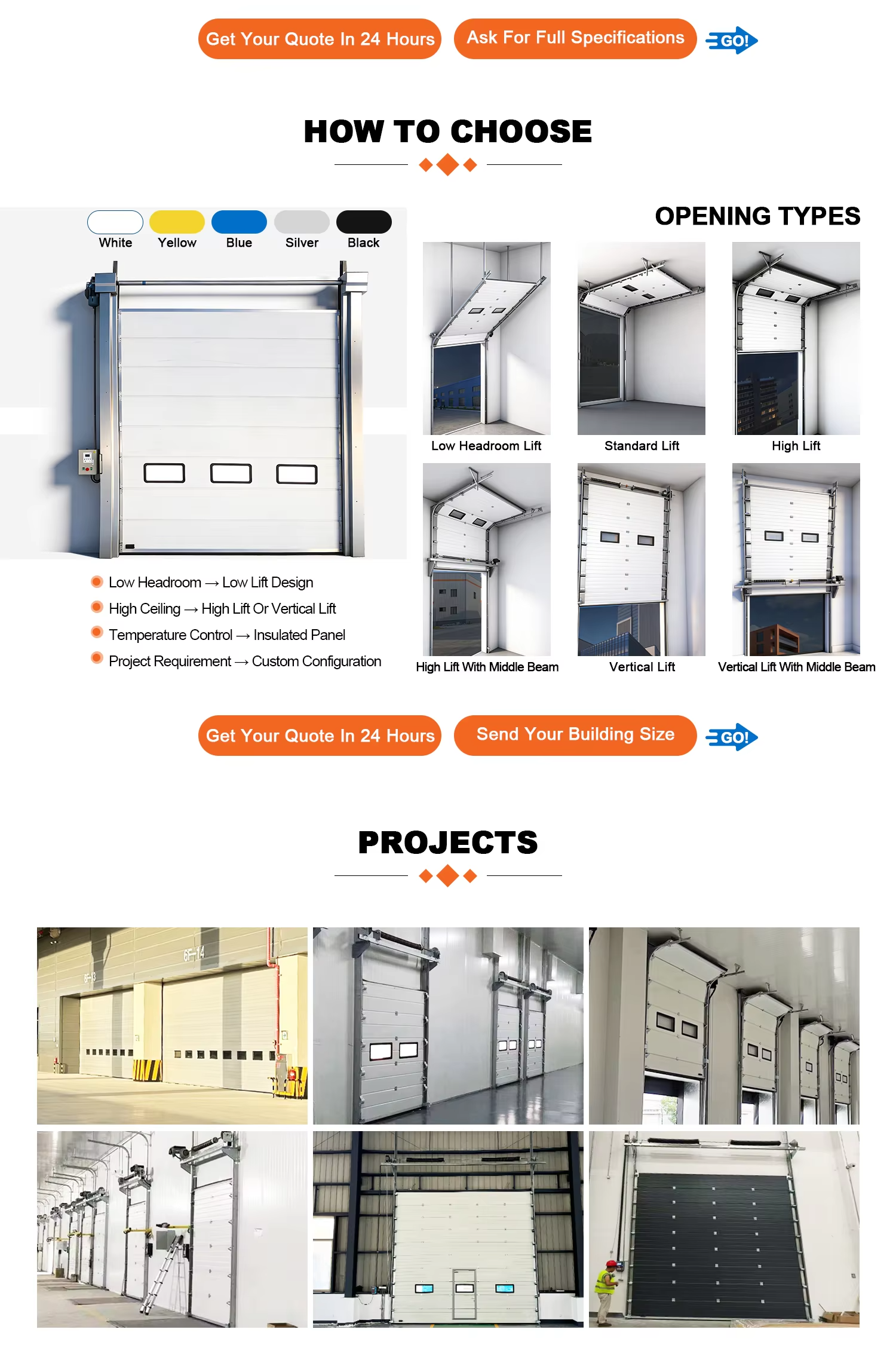 Industrial Sectional Door Details