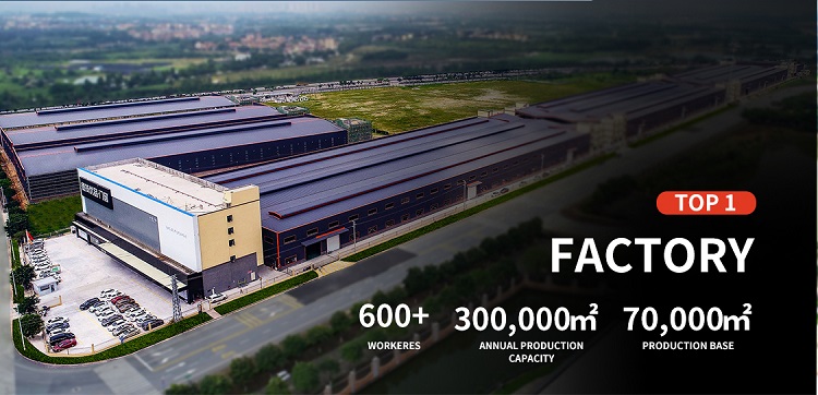 Factory View