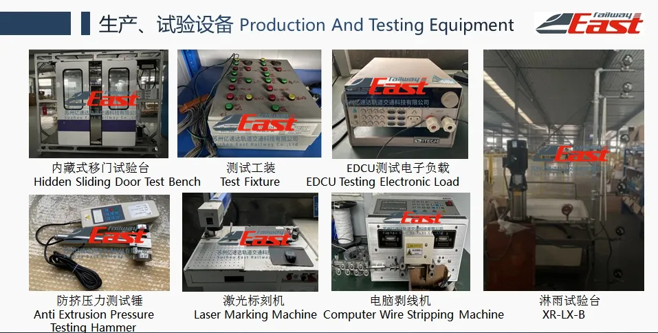 Production Capacity
