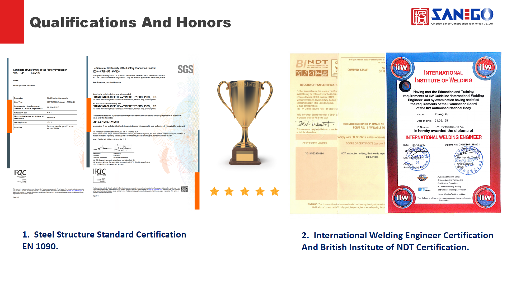 Certification Banner