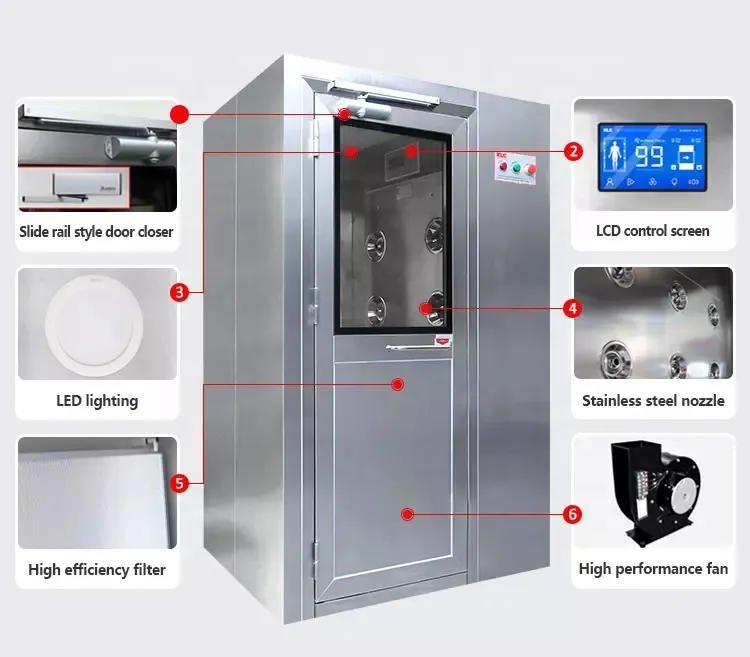 Automatic Air Shower Detail
