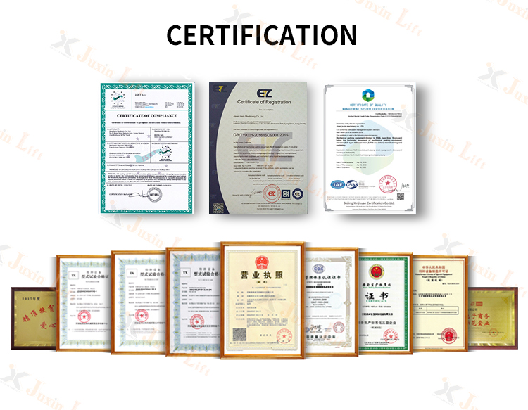 Certificates