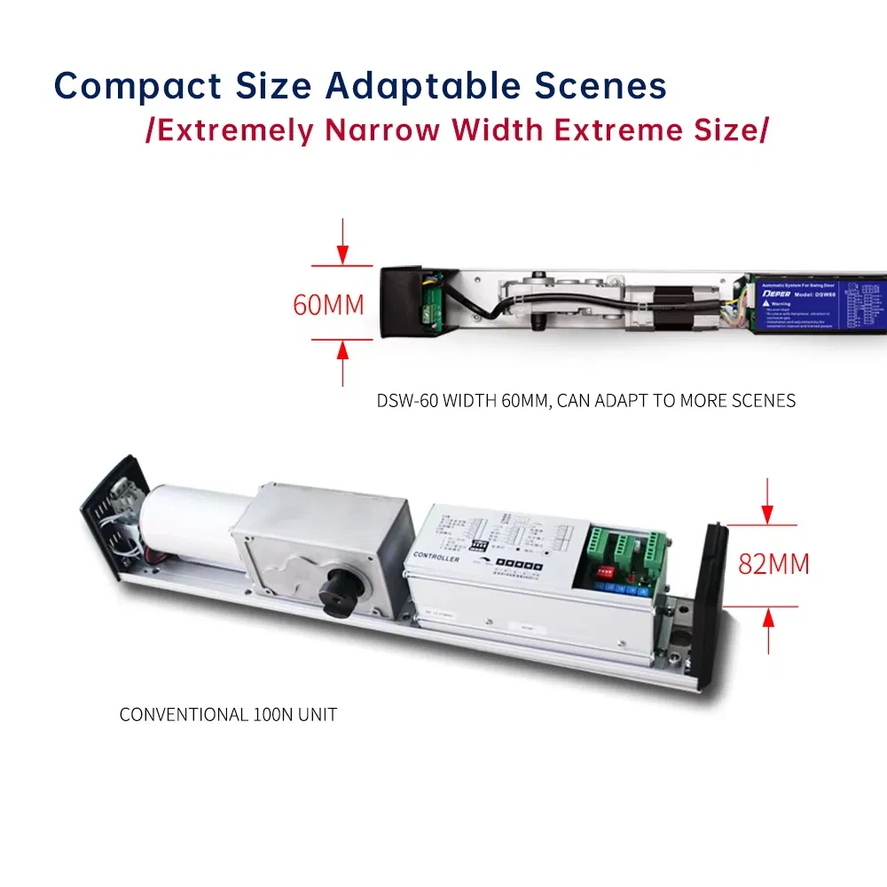 Automatic Swing Door System for Effortless Entry and Exit