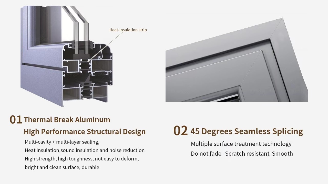 Modern Doors and Windows Aluminum Alloy System for House & Hotel Exterior Applications