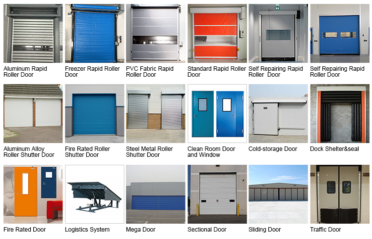 Industrial Loading Equipment