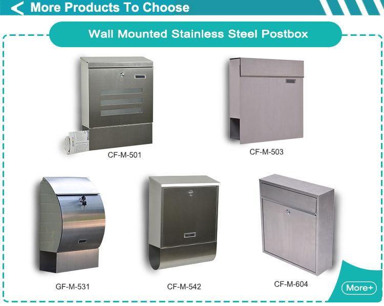 Small Alu-door Water Proof Aluminum Locker Door Aluminum Door Hot Sale in Europe