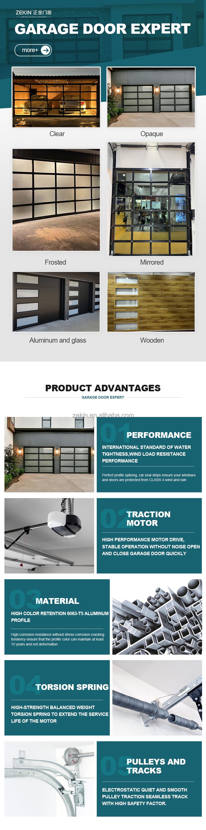 Garage Door Types