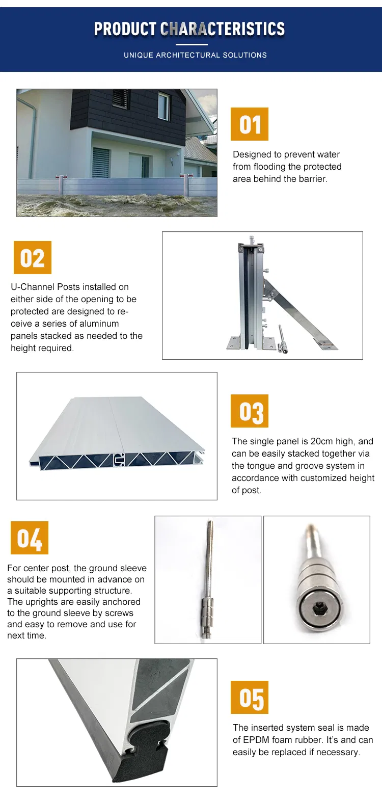 Aluminum Flood Control Solution for Industrial and Residential Areas