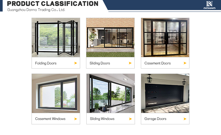 Product Classification