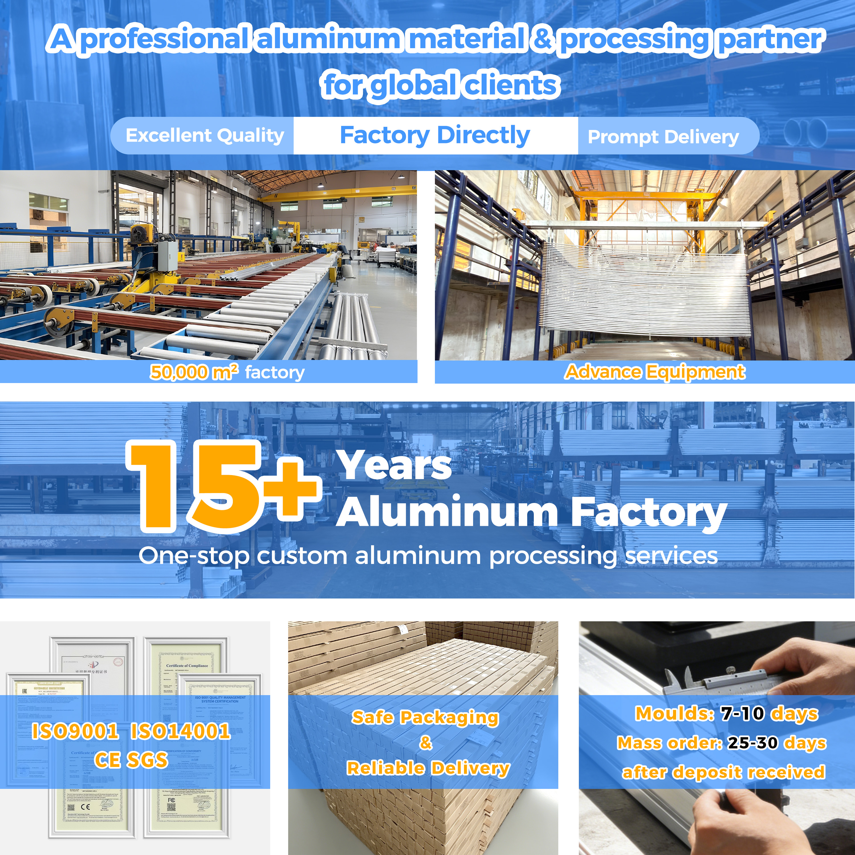 Super Quality Custom All Kinds Of Aluminium Extrusion Profiles Factory Price 6061 Aluminium Extrusion Aluminum Profile