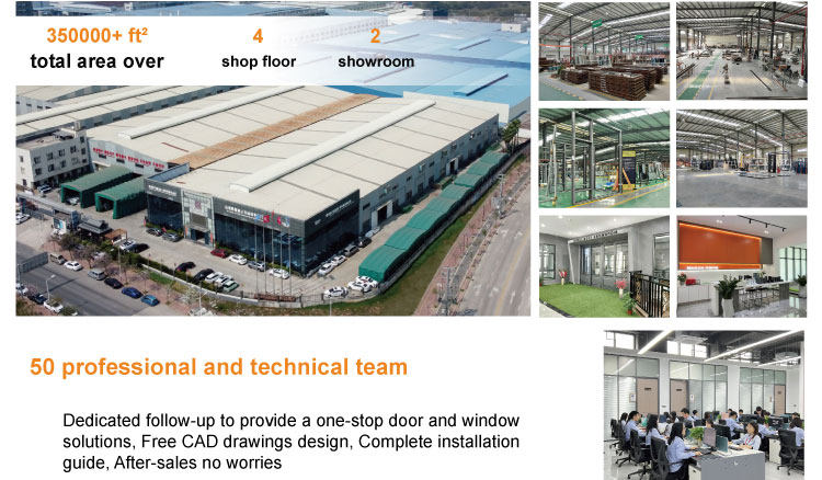 Factory Overview